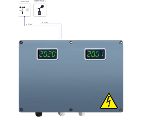 Система визуализации на базе сенсорного панельного контроллера МП-7 для мониторинга скорости ветра МПВ-602.14601